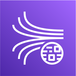 aws-kinesis-data-streams