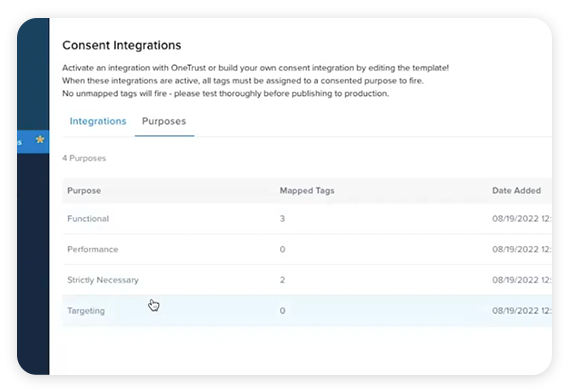 consent-integrations