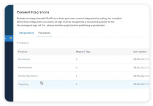 trusted customer view consent management shot