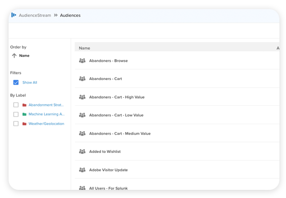 Tealium AudienceStream CDP audience segments examples Tealium AudienceStream CDP audience segments examples